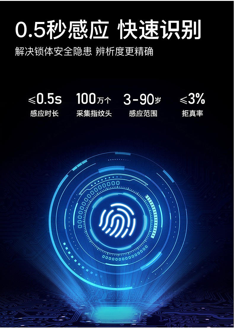 3D Face Recognition Smart Lock Home Anti-Theft Door Lock Automatic Peephole Viewer Electronic Password Smart Fingerprint Lock