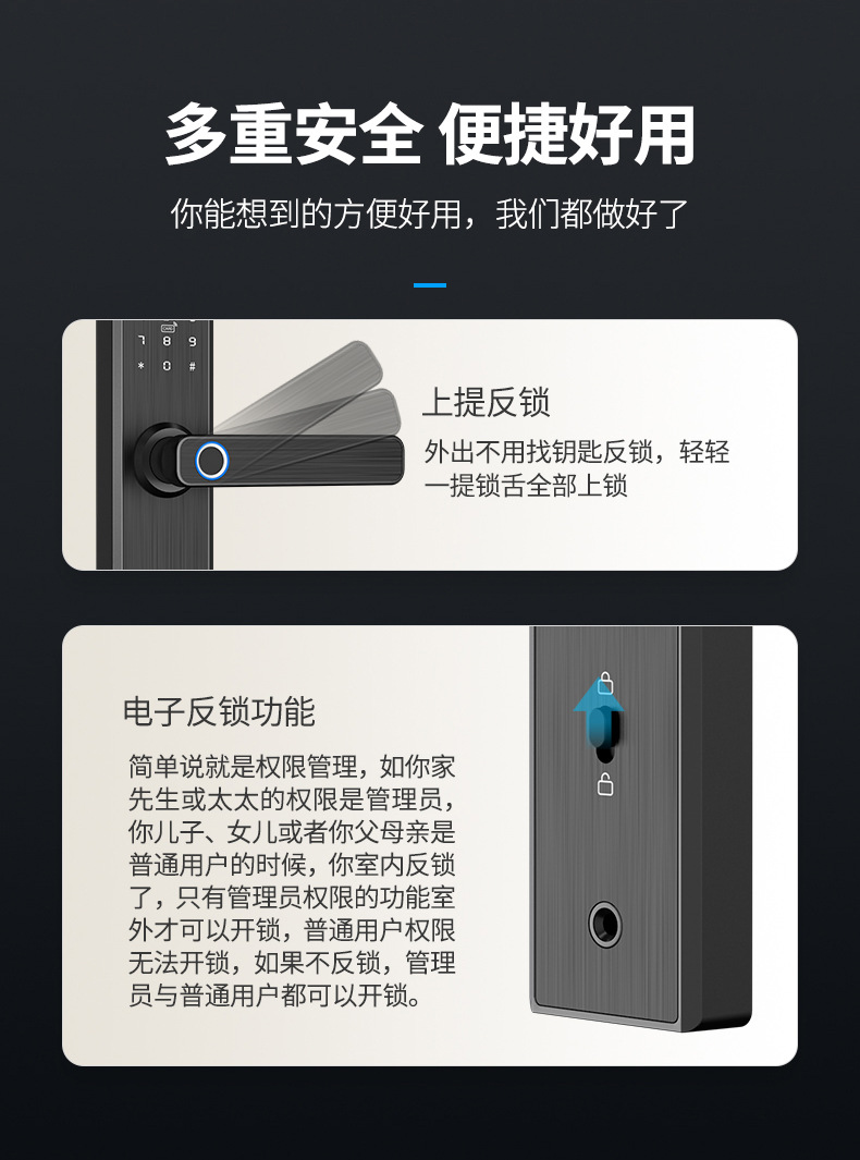 Inner Door Wooden Door Office Door Bedroom Door Fingerprint Lock Chinese And English Graffiti WiFi Bluetooth Pass Smart Lock Inner Door Wooden Door Office Door Bedroom Door Fingerprint Lock Chinese And English Graffiti WiFi Bluetooth Pass Smart Lock