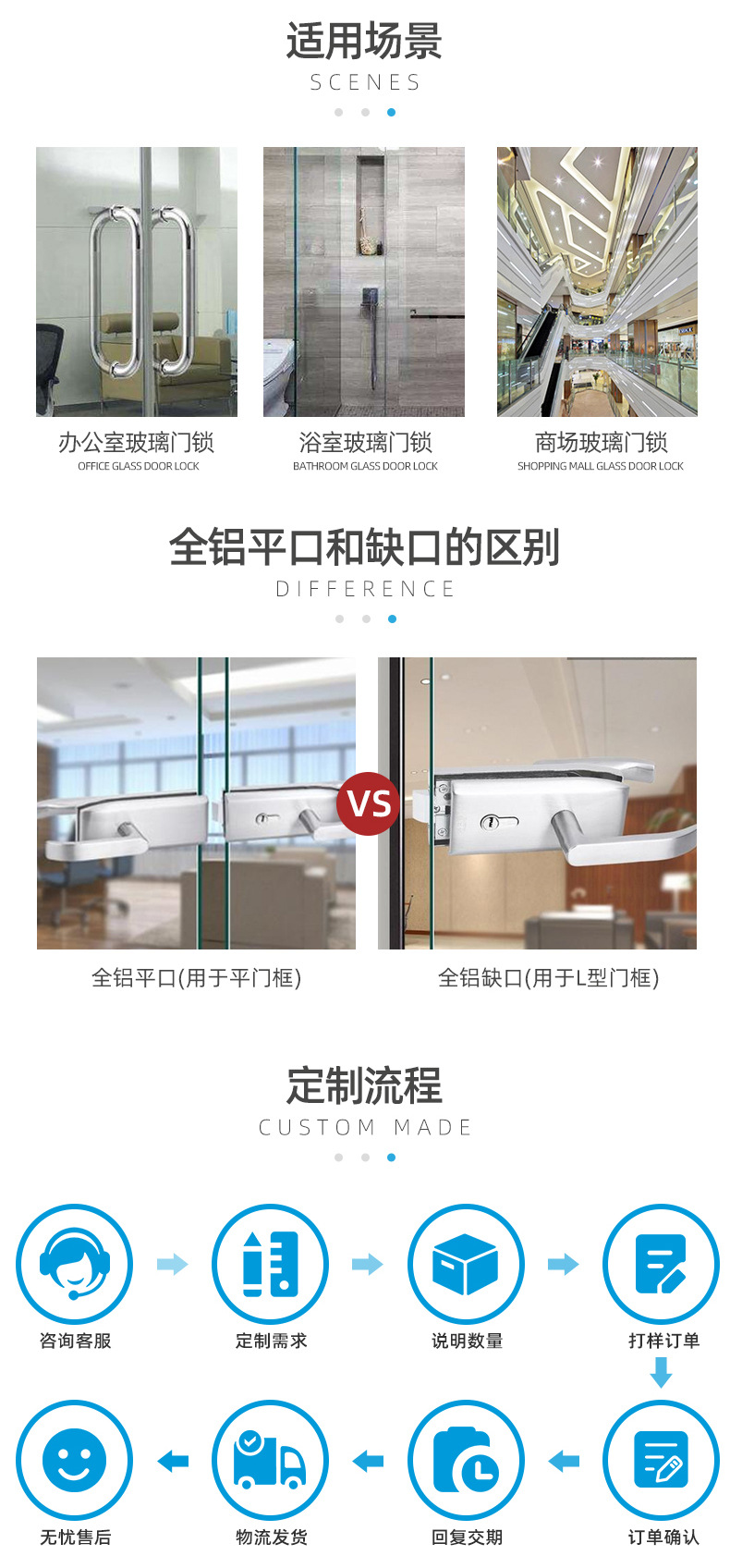 Factory Supply All Aluminum Alloy Flat Mouth Glass Door Lock Horizontal Glass Partition Door Lock Brushed Silver Handle Lock Factory Supply All Aluminum Alloy Flat Mouth Glass Door Lock Horizontal Glass Partition Door Lock Brushed Silver Handle Lock