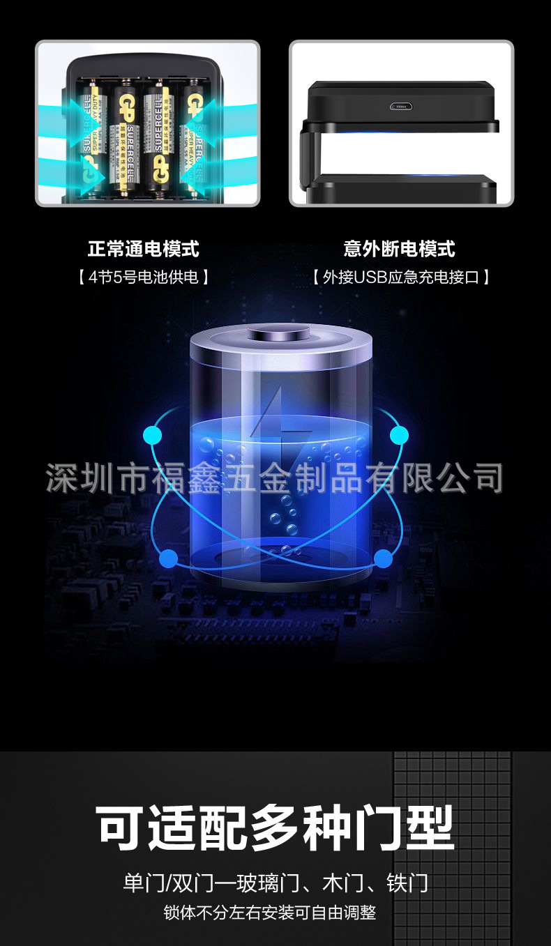 Office Glass Door Fingerprint Card Lock Wiring Free Removable-Free Smart Access Control Electronic Lock Password Remote Control Unlocking Office Glass Door Fingerprint Card Lock Wiring Free Removable-Free Smart Access Control Electronic Lock Password Remote Control Unlocking