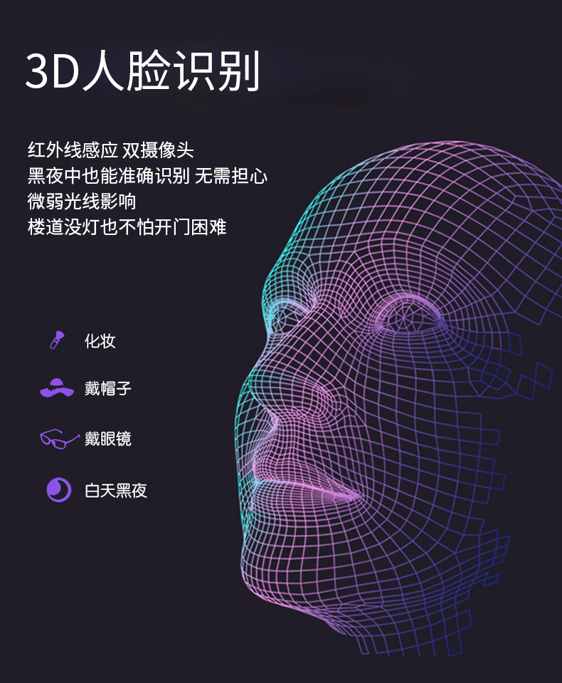 Factory Face Recognition Lock Intelligent Fingerprint Lock Household Theft Proof Door Intelligent Lock Password Factory Face Recognition Lock Intelligent Fingerprint Lock Household Theft Proof Door Intelligent Lock Password