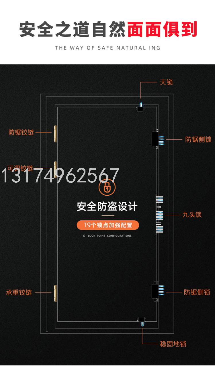 Direct Supply Zinc Alloy Heightened Lintel Moving Head Hinge Double Quick Lock Anti-Theft Door Entry Entry Door