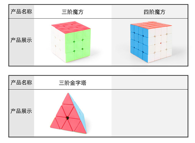 Game-Specific Third-Stage Fourth-Stage Pyraminx Smooth and Easy to Twist Solid Color Children Puzzle Pressure Relief Rubik's Cube Toy Game-Specific Third-Stage Fourth-Stage Pyraminx Smooth and Easy to Twist Solid Color Children Puzzle Pressure Relief Rubik's Cube Toy
