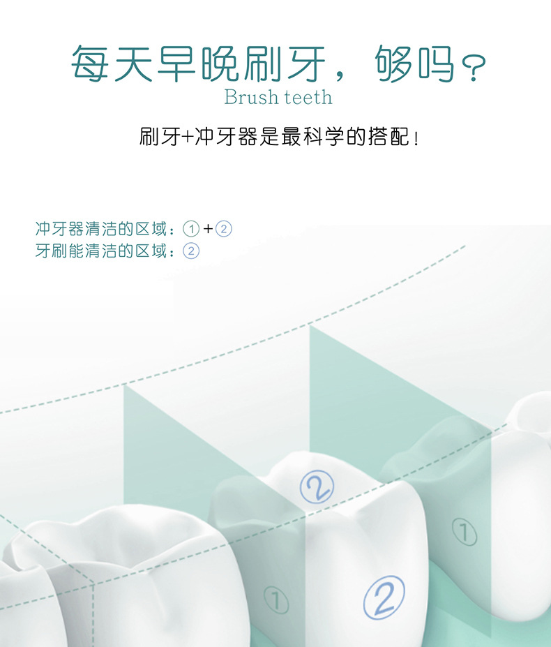 Electric Water Pick Handheld Water Toothpick Portable Teeth Cleaner Household Dental Instrument Oral Clean Water Dental Floss Care Electric Water Pick Handheld Water Toothpick Portable Teeth Cleaner Household Dental Instrument Oral Clean Water Dental Floss Care