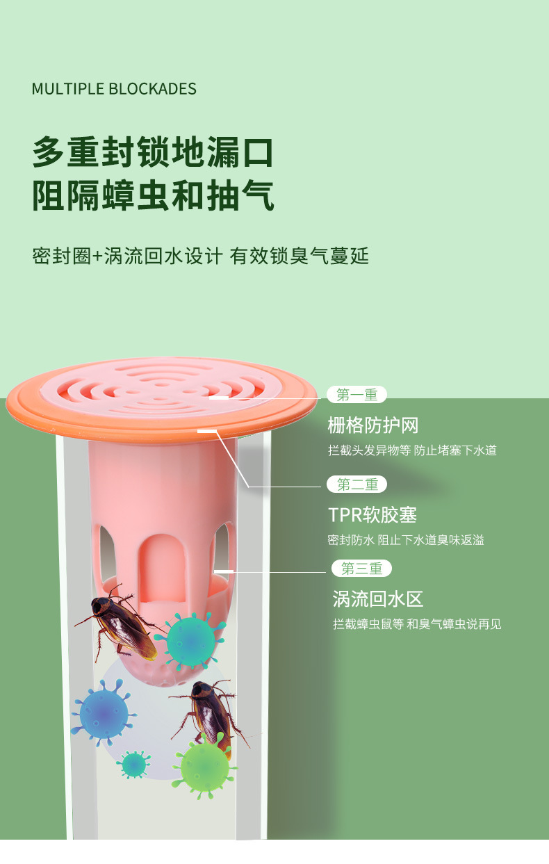 Floor Drain Odor Preventer Sewer Deodorant Cover Closure Anti-Odor Insect-Proof Artifact Toilet Sealing Plug Ground Core