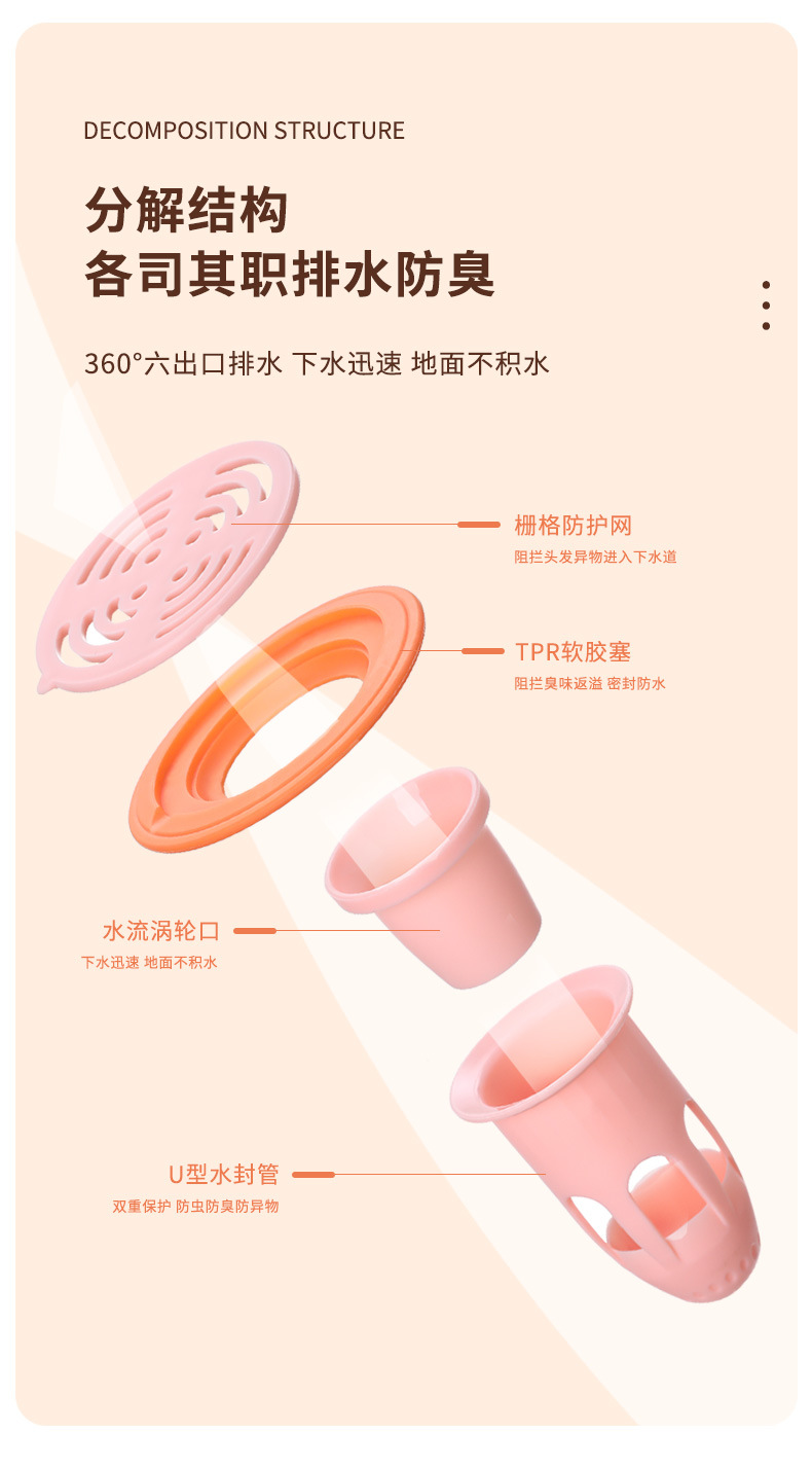 Floor Drain Odor Preventer Sewer Deodorant Cover Closure Anti-Odor Insect-Proof Artifact Toilet Sealing Plug Ground Core