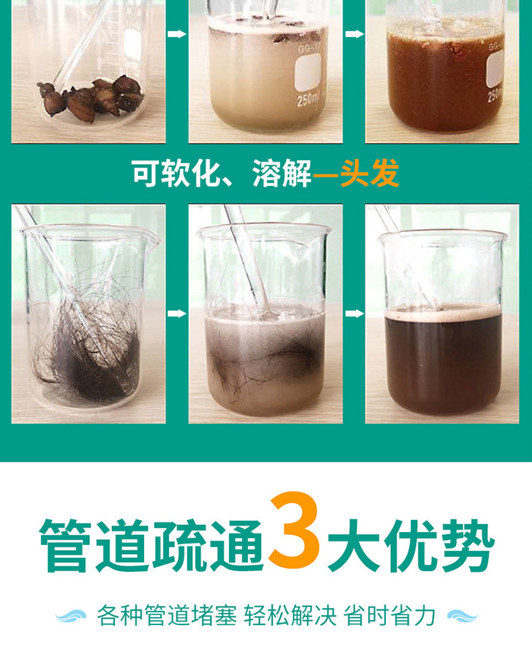 New Pipe Dredge Agent Kitchen Floor Drain Toilet Toilet Fantastic Unblocking Product Deodorant Oil Stain Agent Wholesale