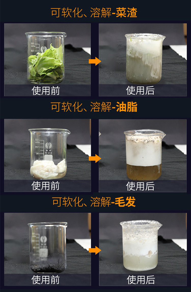 Pipe Dredge Agent Strong Kitchen and Toilet Toilet Floor Drain Toilet Blockage Cleaning Deodorant Manufacturer