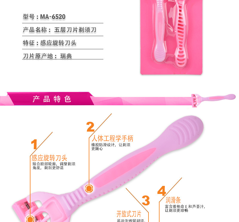 Max Manufacturer Women's Five-Layer Hair Trimmer Disposable Manual Hair Shaver Sanitary Knife Head Private Armpit Hair Lumbar Intervertebral Disc