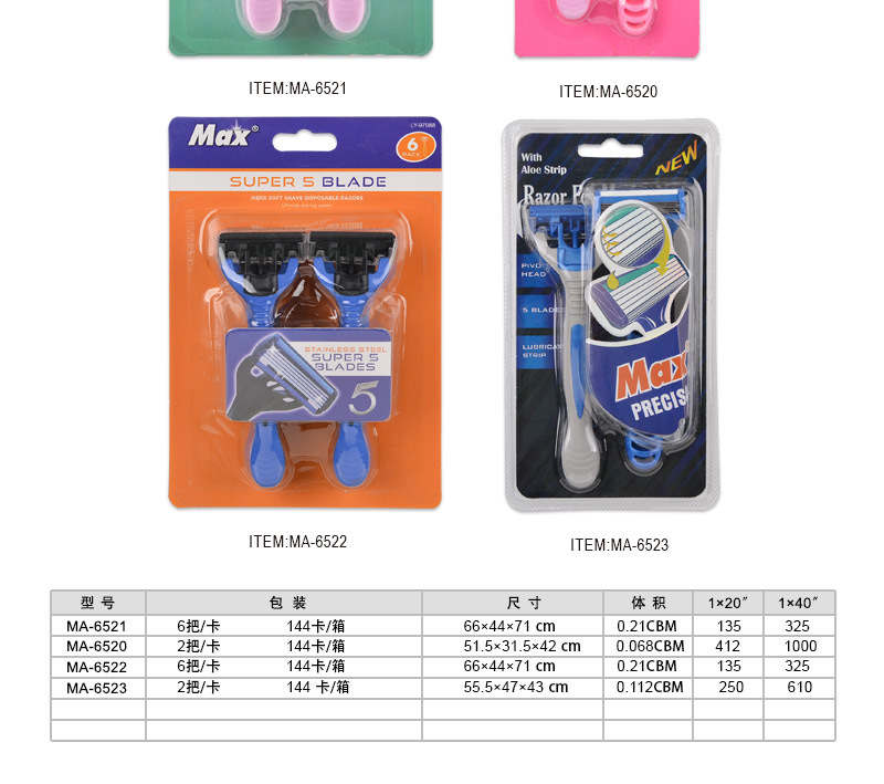 Max Manufacturer Women's Five-Layer Hair Trimmer Disposable Manual Hair Shaver Sanitary Knife Head Private Armpit Hair Lumbar Intervertebral Disc