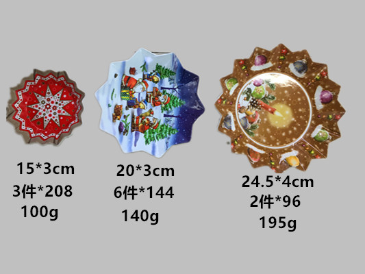 Melamine fruit tray was imitation ceramic exquisite fruit tray was a large number of spot stock low price processing style, price concessions