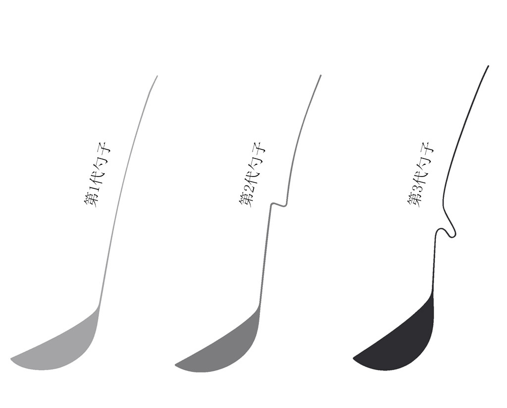 304 Stainless Steel Hot Pot Spoon Wall Spoon Hot Pot Soup Ladle Colander Thick Spicy Hot Pot Strainer Spoon Porridge Spoon Wholesale 304 Stainless Steel Hot Pot Spoon Wall Spoon Hot Pot Soup Ladle Colander Thick Spicy Hot Pot Strainer Spoon Porridge Spoon Wholesale