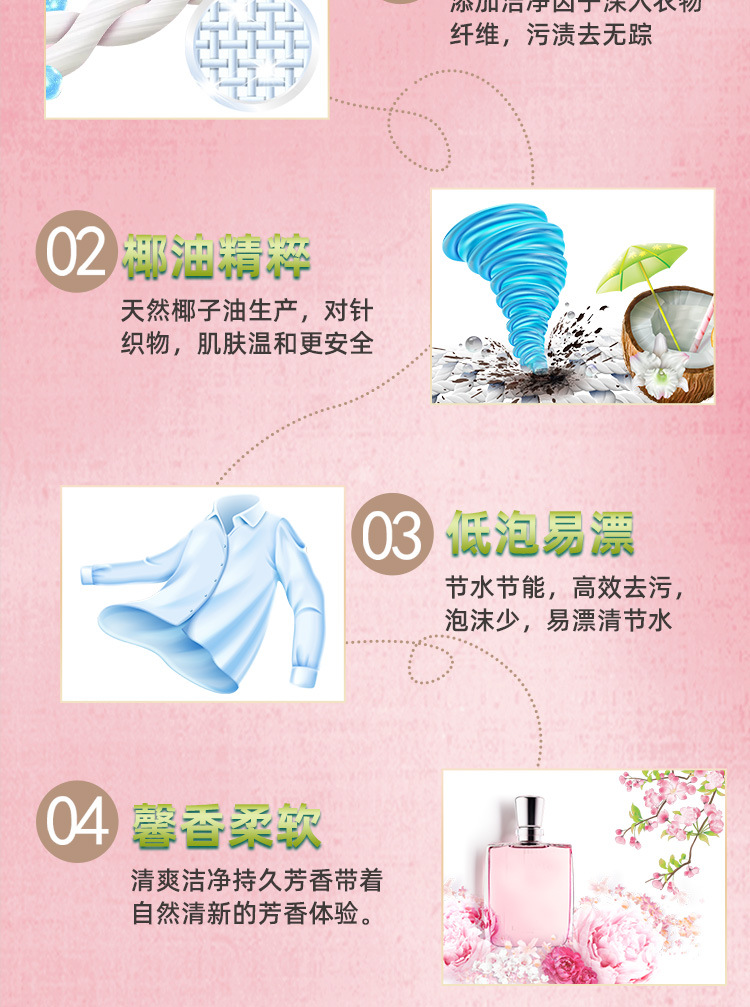 Celebrity ECommerce Perfume Soap Powder Washing Powder Full Box 508g 5 Bags Welfare Activity One Piece Dropshipping Celebrity ECommerce Perfume Soap Powder Washing Powder Full Box 508g 5 Bags Welfare Activity One Piece Dropshipping
