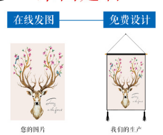 Scrolls hang art painting in Export City Night Can be customized to the map small cloth paintings wholesale Scrolls hang art painting in Export City Night Can be customized to the map small cloth paintings wholesale