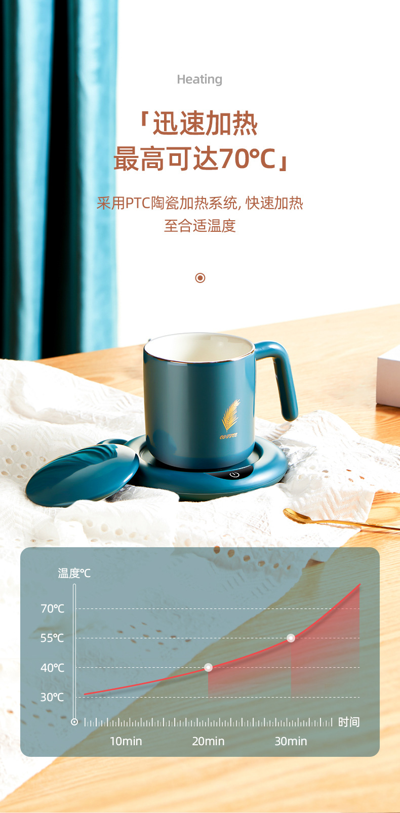 Warm Cup Heating Cup Hot Milk Gadgets Heater Milk Cup Automatic Constant Temperature Cup Warm Coaster for a Girlfriend Warm Cup Heating Cup Hot Milk Gadgets Heater Milk Cup Automatic Constant Temperature Cup Warm Coaster for a Girlfriend