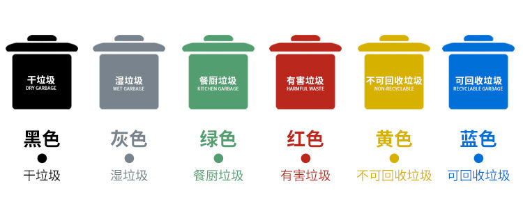 Ufukuro Thickened Garbage Sorting Bag Multicolor, Large Plastic Garbage Bag Commercial Disposable Black Flat Bag Ufukuro Thickened Garbage Sorting Bag Multicolor, Large Plastic Garbage Bag Commercial Disposable Black Flat Bag
