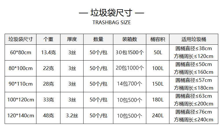 Ufukuro Thickened Garbage Sorting Bag Multicolor, Large Plastic Garbage Bag Commercial Disposable Black Flat Bag Ufukuro Thickened Garbage Sorting Bag Multicolor, Large Plastic Garbage Bag Commercial Disposable Black Flat Bag