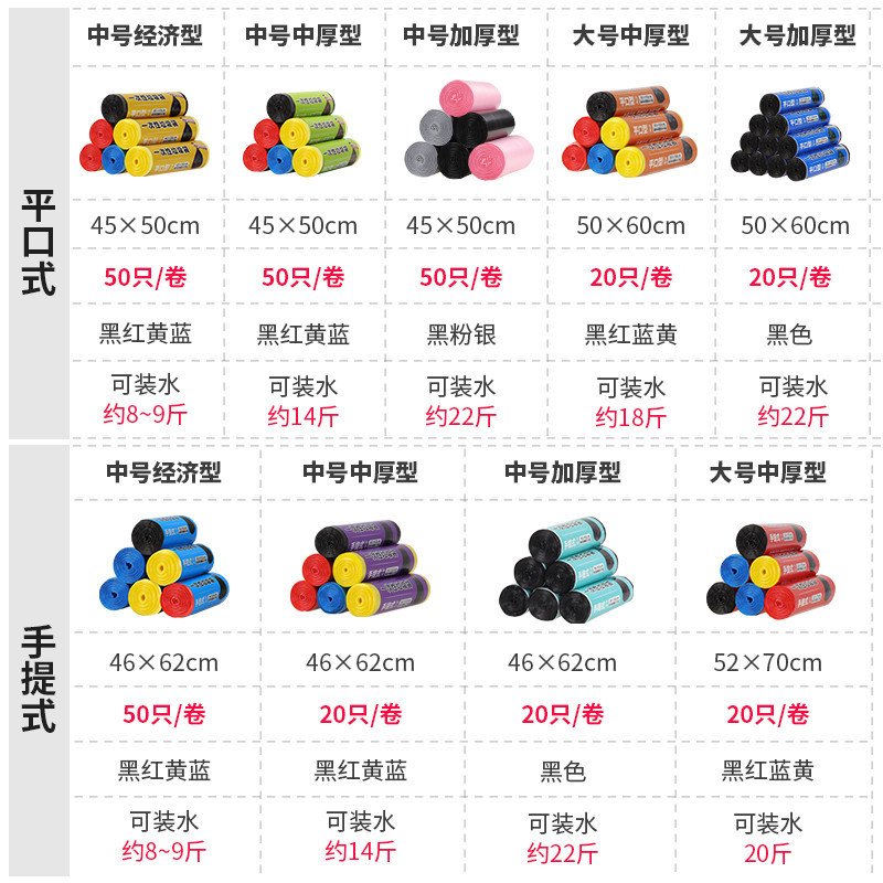LOVE IS PERFECT Plain Top Type Household Thickened Small Trash Bag Commercial Portable Vest Plastic Garbage Bag Wholesale