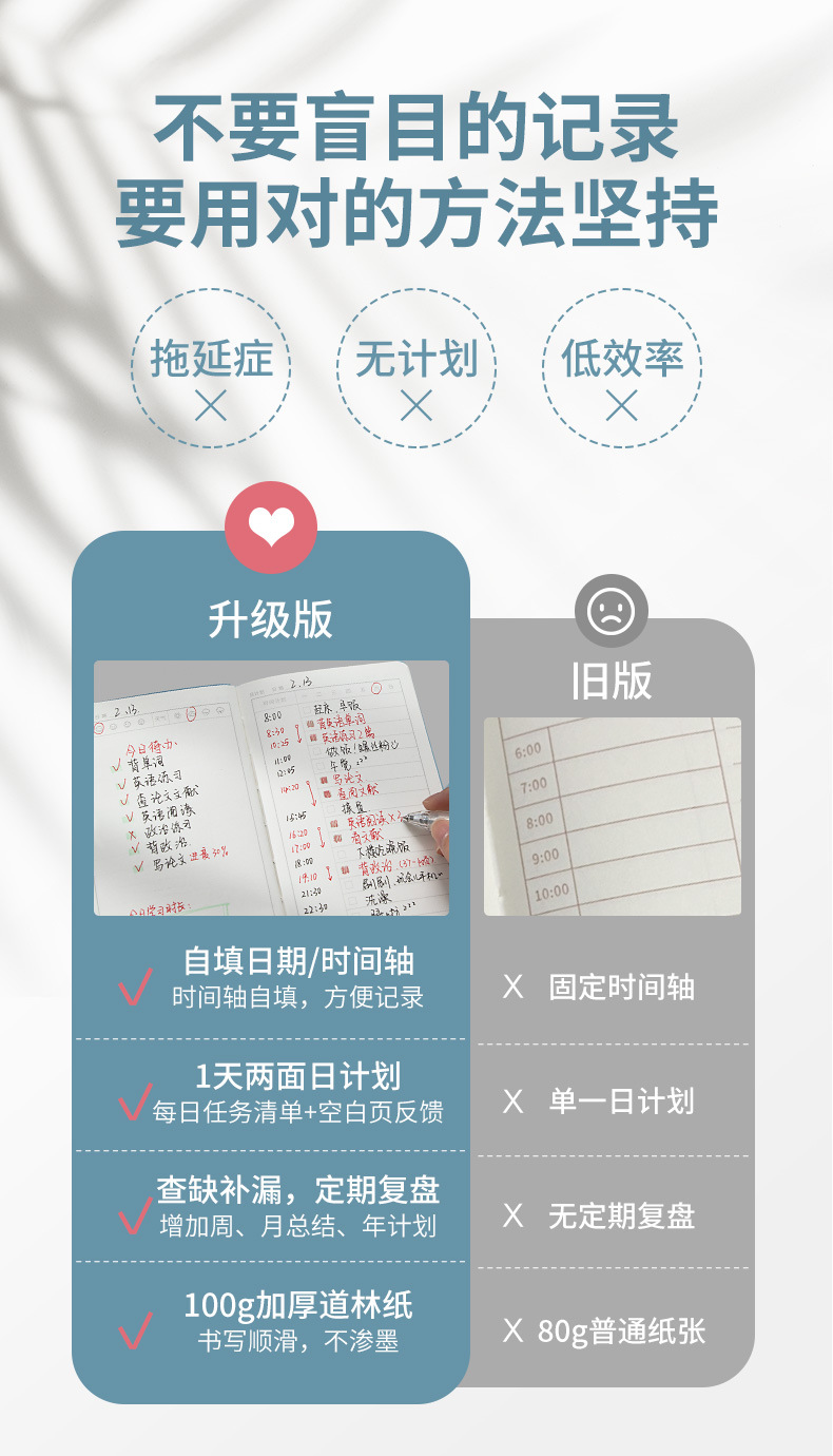 Nanguoshuxiang Daily Planner Schedule Book Todolist Self-Discipline Clock-in This Week Schedule This Time Management Nanguoshuxiang Daily Planner Schedule Book Todolist Self-Discipline Clock-in This Week Schedule This Time Management