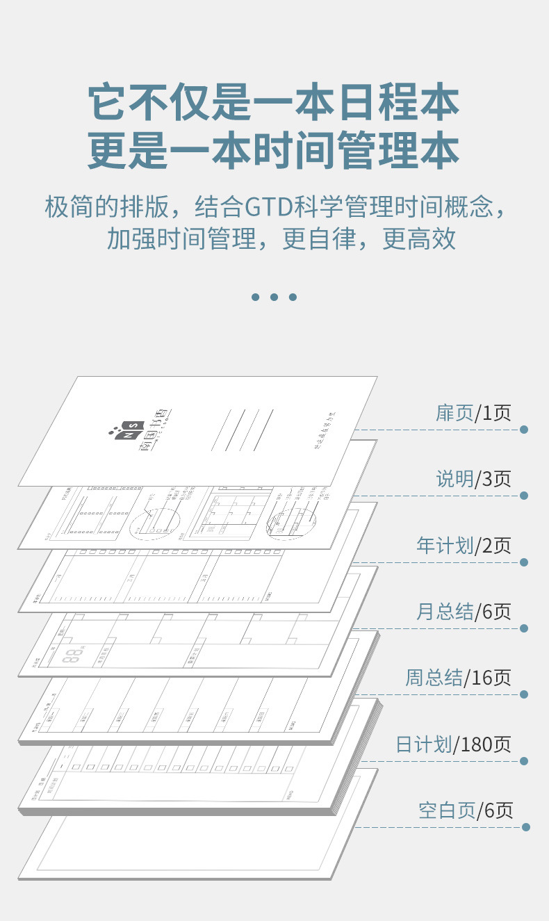 Nanguoshuxiang Daily Planner Schedule Book Todolist Self-Discipline Clock-in This Week Schedule This Time Management Nanguoshuxiang Daily Planner Schedule Book Todolist Self-Discipline Clock-in This Week Schedule This Time Management