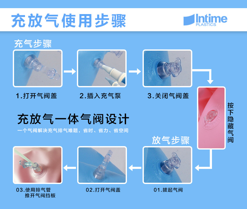 Yingtai Baby Bathtub Baby Inflatable Foldable Bath Bathtub Portable Children Bathtub Wash Ass Bathtub