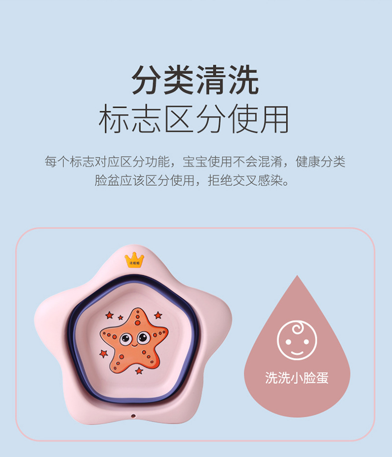 Children's Supplies Folding Basin Portable Newborn Infant Washbasin Baby Foot Washing Butt Plastic Bathtub