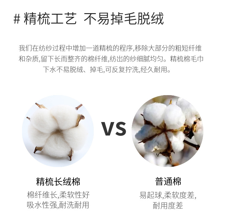 Guangying Towel Factory Wholesale Face Washing Pure Cotton Towel Long-Staple Cotton Absorbent Thick Creative Face Cloth Order