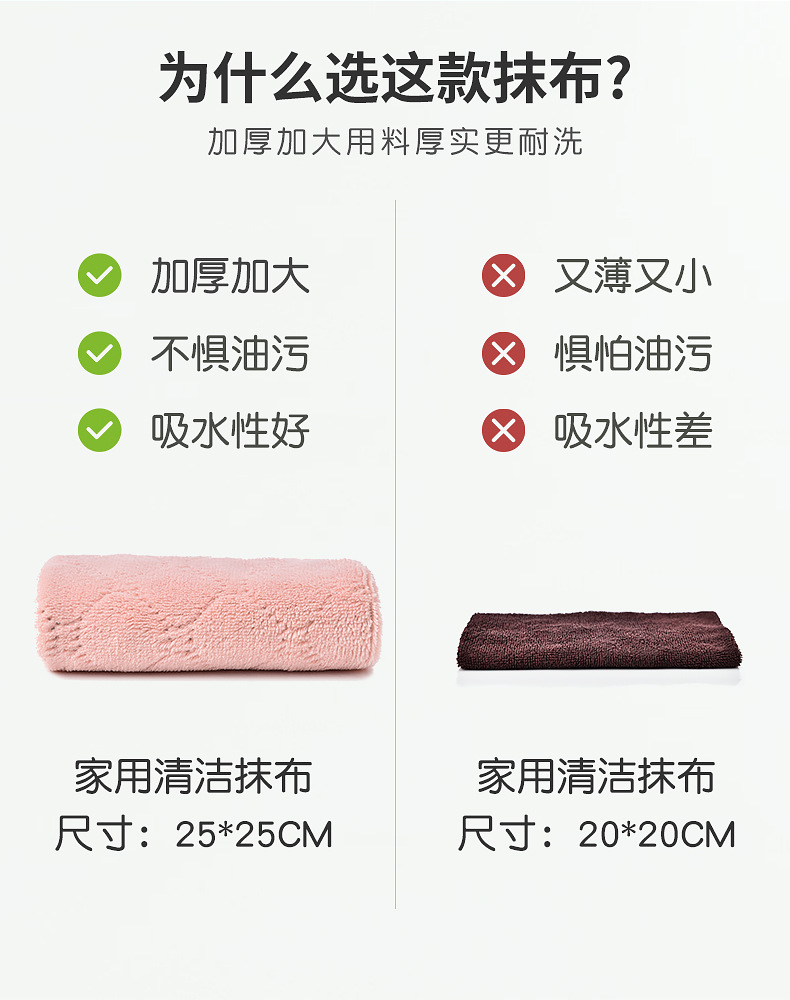 Double-Sided Coral Velvet Pineapple Grid Washing Scale Bowl Towel Lint-Free Scouring Pad Cleaning Cloth Lazy Rag Department Store Wholesale Double-Sided Coral Velvet Pineapple Grid Washing Scale Bowl Towel Lint-Free Scouring Pad Cleaning Cloth Lazy Rag Department Store Wholesale