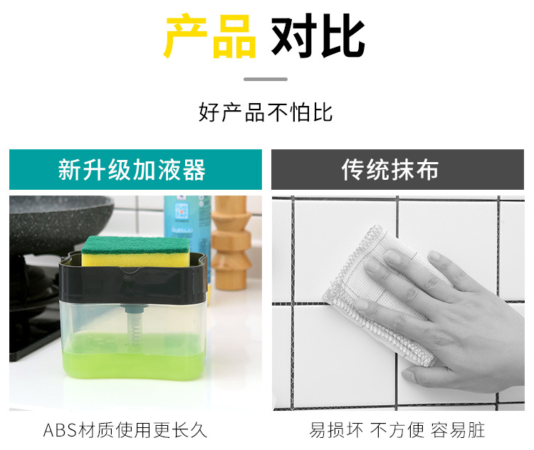 Kitchen Brush Dispenser Press automatic Liquid Box Cleaning Cloth Washing SOAP Box Manufacturers Direct Kitchen Brush Dispenser Press automatic Liquid Box Cleaning Cloth Washing SOAP Box Manufacturers Direct
