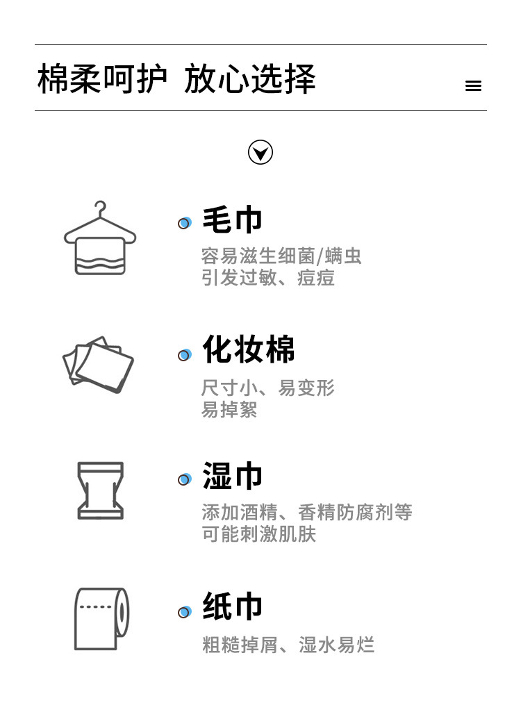 Disposable Face Cloth Roll Type Face Washing Face Wiping Facial Cleaning Tissue Cotton Pads Paper Beauty Salon Thickened Large Roll Female Make-up Removing Tissue Disposable Face Cloth Roll Type Face Washing Face Wiping Facial Cleaning Tissue Cotton Pads Paper Beauty Salon Thickened Large Roll Female Make-up Removing Tissue