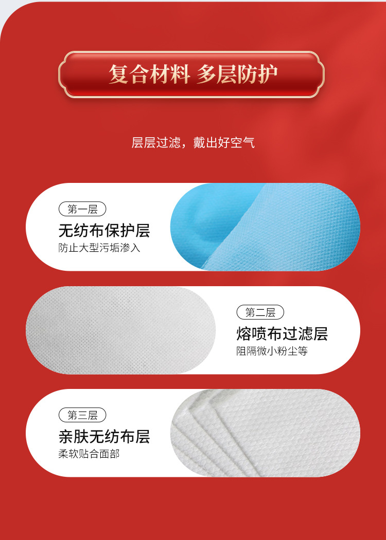 Manufacturer Tiger Year Printing Mask Tiger Xiao Totem Spunlace Non-Woven Fabric Happy New Year Mask 2022 New Year Mask Manufacturer Tiger Year Printing Mask Tiger Xiao Totem Spunlace Non-Woven Fabric Happy New Year Mask 2022 New Year Mask