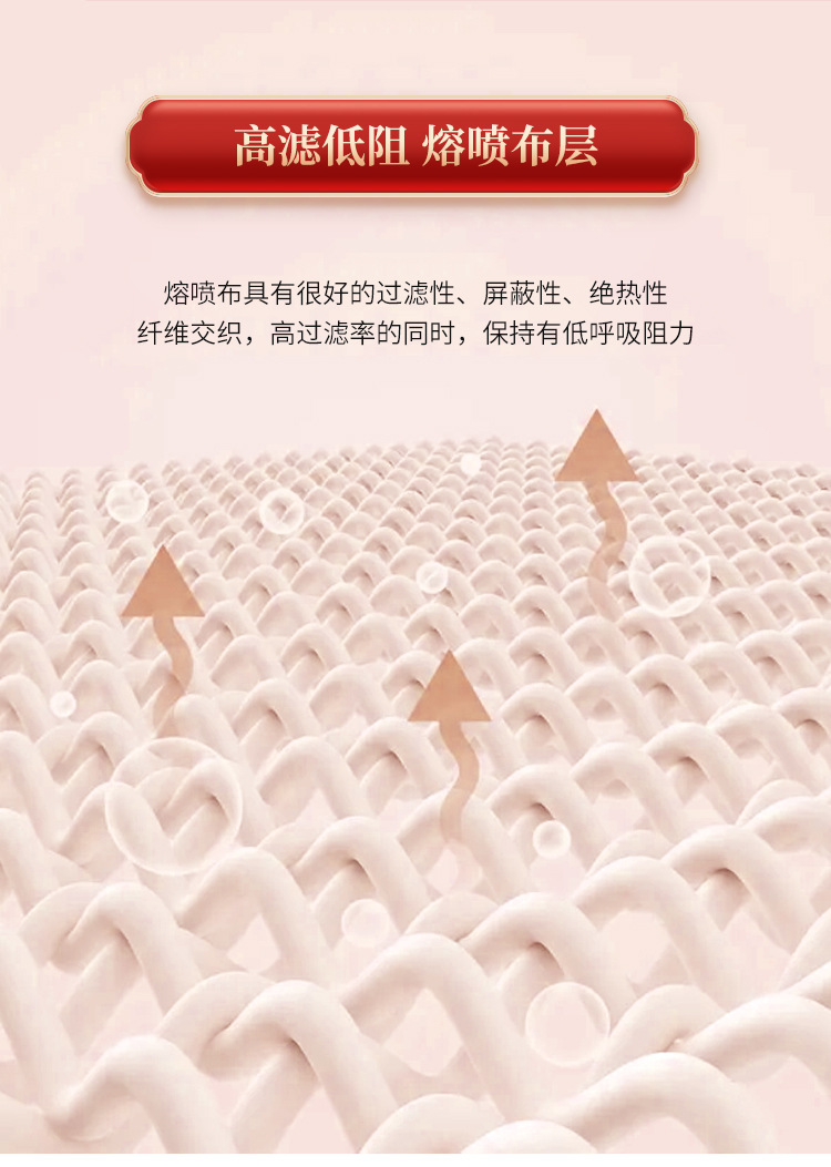 Manufacturer Tiger Year Printing Mask Tiger Xiao Totem Spunlace Non-Woven Fabric Happy New Year Mask 2022 New Year Mask Manufacturer Tiger Year Printing Mask Tiger Xiao Totem Spunlace Non-Woven Fabric Happy New Year Mask 2022 New Year Mask