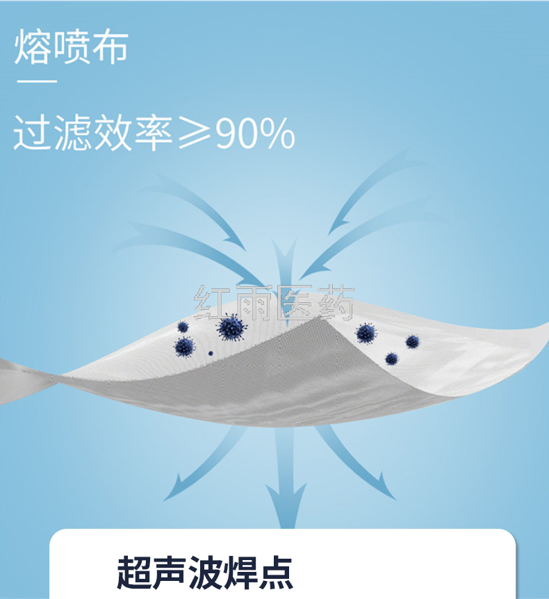 Factory Direct Sales Disposable Mask KN95 Mask Civil Dust Mask Factory Direct Sales Disposable Mask KN95 Mask Civil Dust Mask