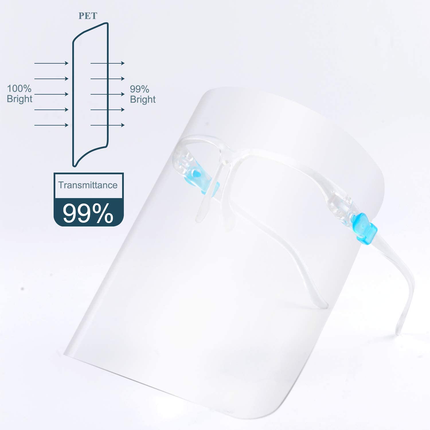 Factory Straight Hair Protection Quarantine Mask Double-Sided Anti-Fog Transparent Mask Pc Glasses Frame Protective Mask Factory Straight Hair Protection Quarantine Mask Double-Sided Anti-Fog Transparent Mask Pc Glasses Frame Protective Mask