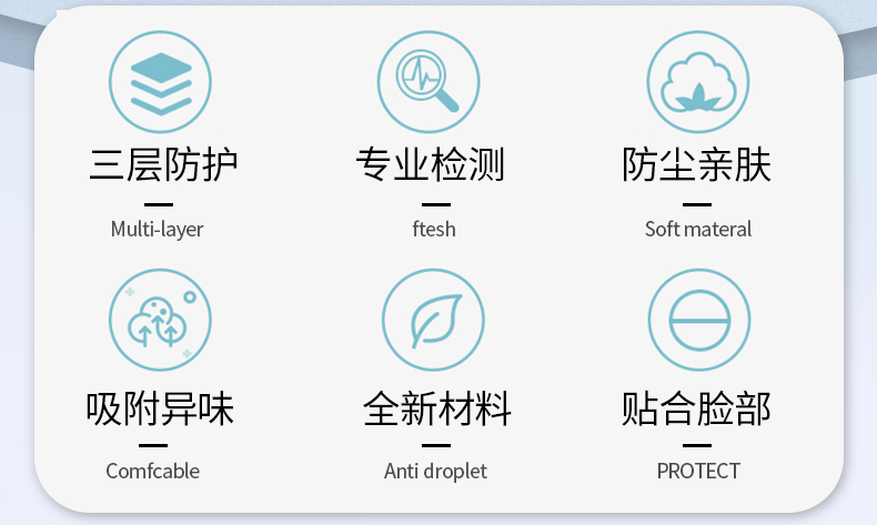 Disposable Mask Medical Non-Woven Meltblown Mask Protective Mask 50 Pieces Currently Available Wholesale Disposable Mask Medical Non-Woven Meltblown Mask Protective Mask 50 Pieces Currently Available Wholesale