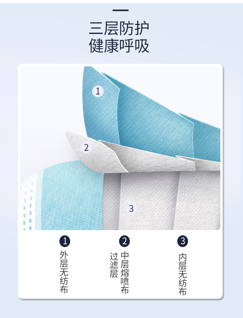Disposable Mask Medical Non-Woven Meltblown Mask Protective Mask 50 Pieces Currently Available Wholesale Disposable Mask Medical Non-Woven Meltblown Mask Protective Mask 50 Pieces Currently Available Wholesale