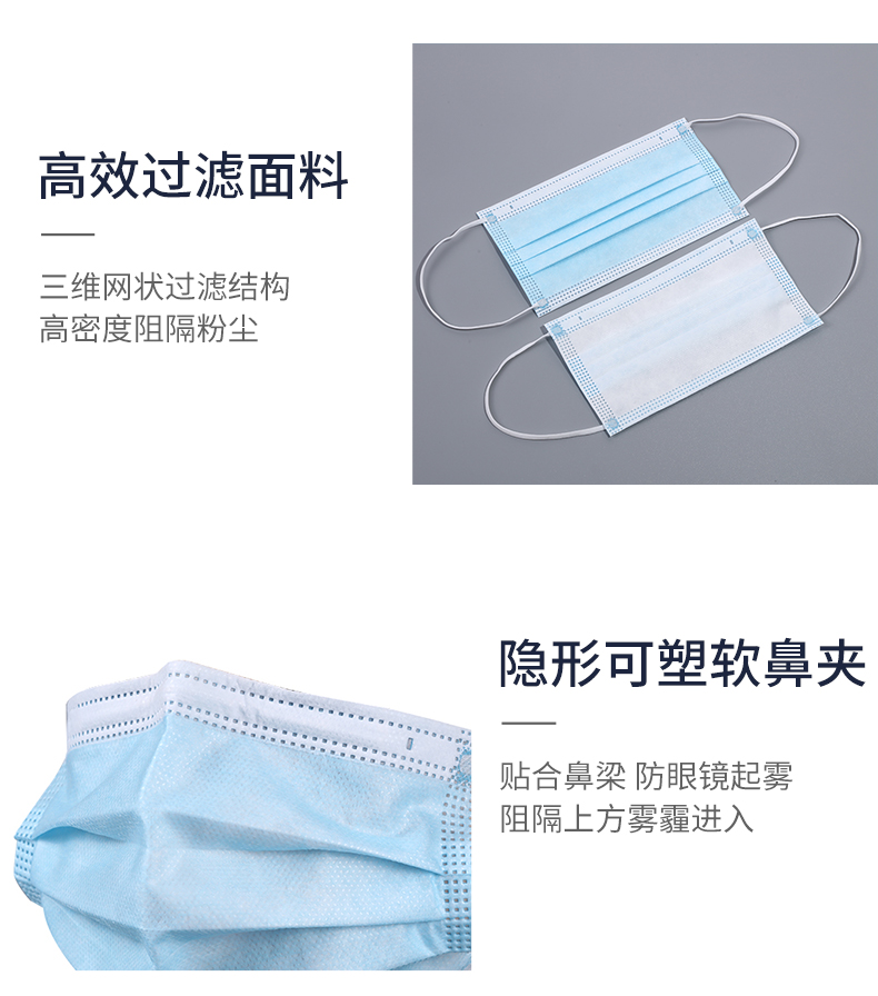 Disposable Mask Medical Non-Woven Meltblown Mask Protective Mask 50 Pieces Currently Available Wholesale Disposable Mask Medical Non-Woven Meltblown Mask Protective Mask 50 Pieces Currently Available Wholesale