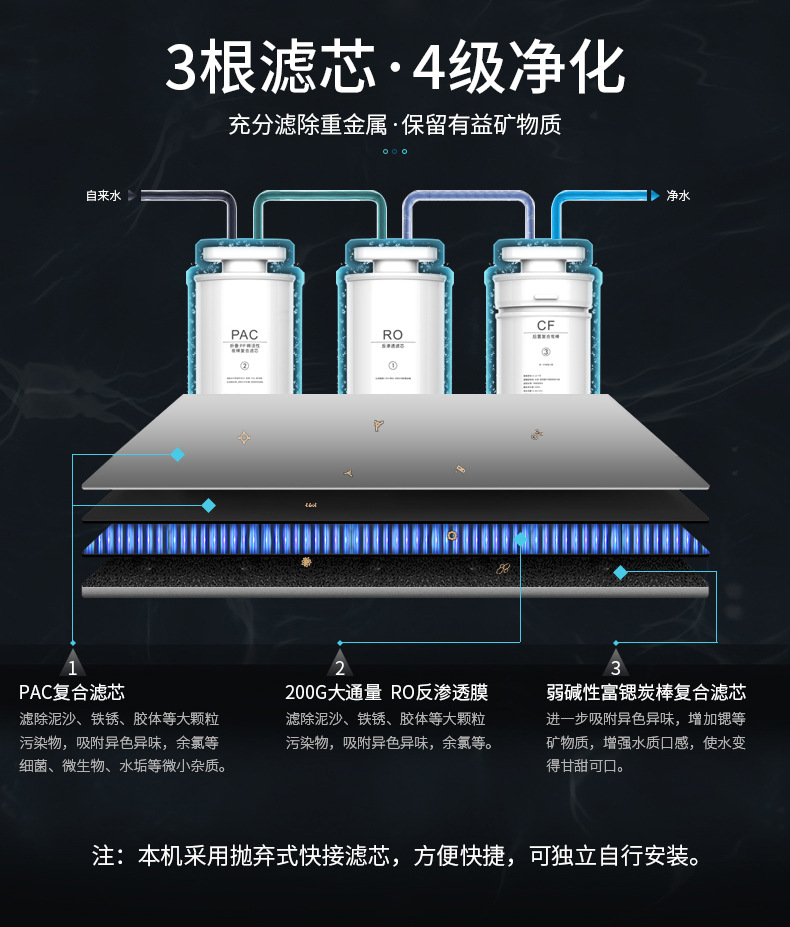 Desktop Installation-Free Water Purifier Rich Hydrogen Generator Household RO Reverse Osmosis Hot and Cold All-in-One Machine Water Dispenser Water Purifier