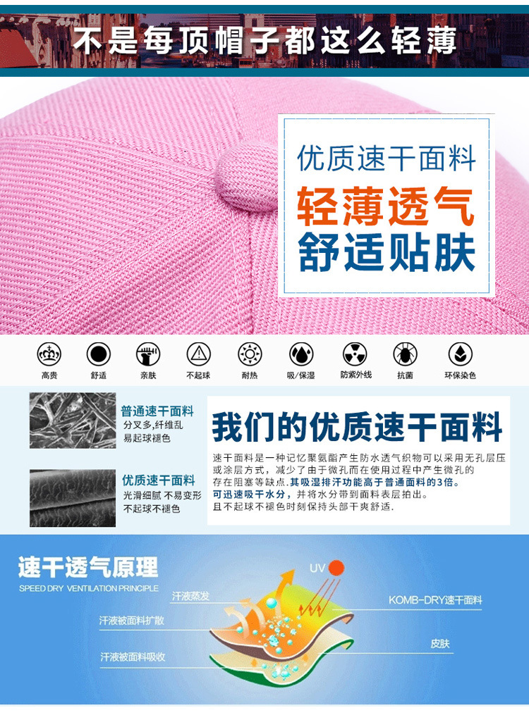 Men and Women Outdoor Korean Style Baseball Cap Autumn and Winter Sun Protection Alphabet Peaked Cap Couple Casual Hat
