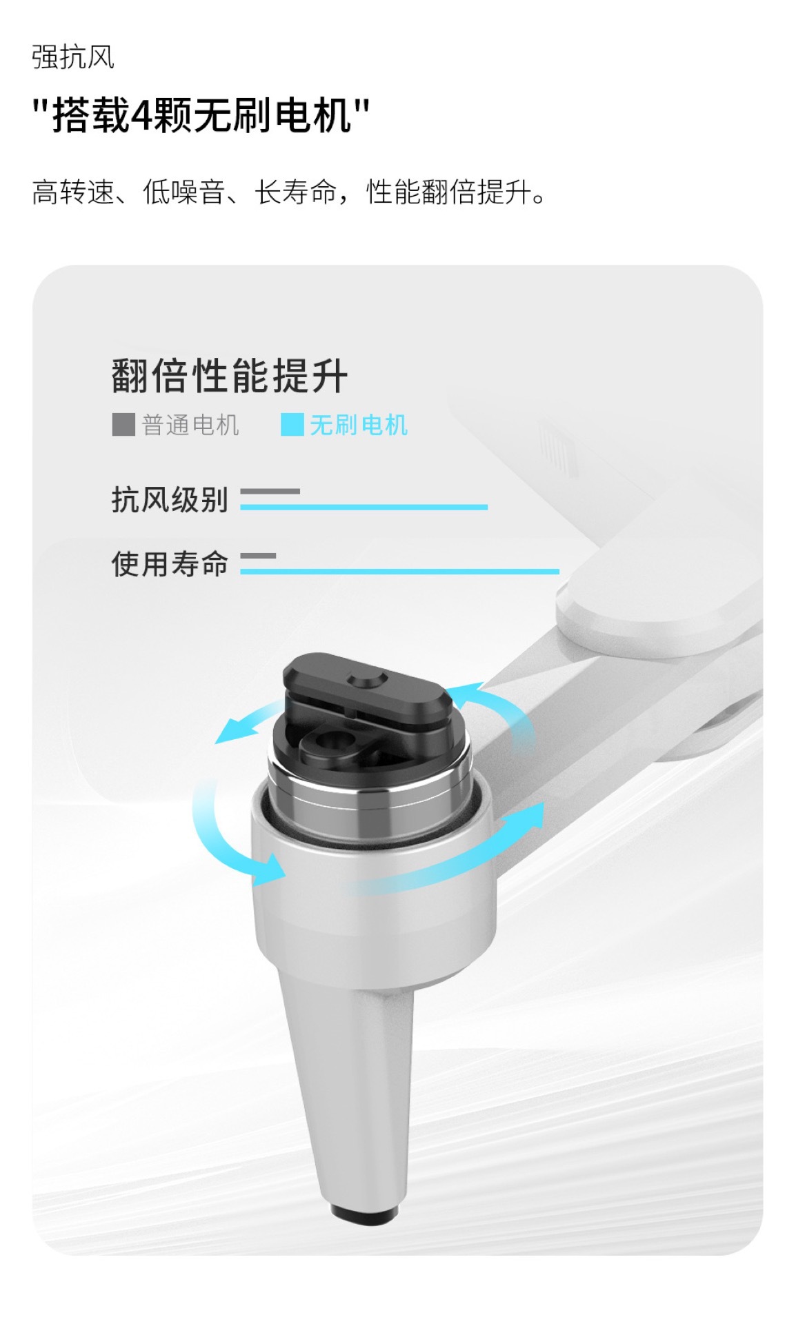 5G Signal Brushless Motor Global Satellite Positioning 6K HD Aerial Photography Folding Unmanned FourAxis Flight