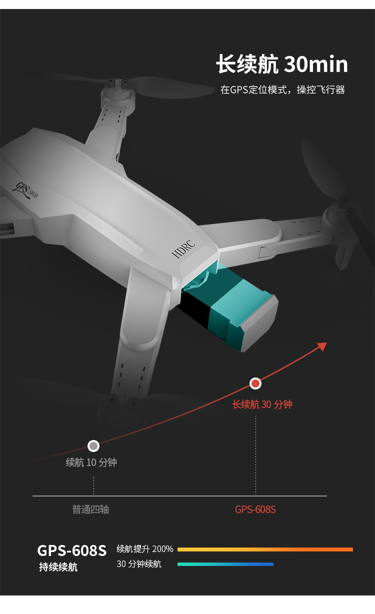 5G Signal Brushless Motor Global Satellite Positioning 6K HD Aerial Photography Folding Unmanned FourAxis Flight