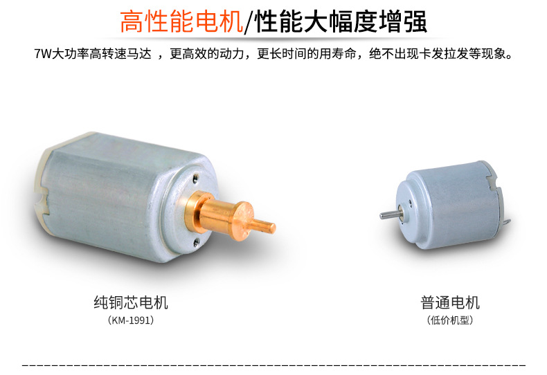 KM-1991 Pet Hair Clipper Golden Retriever Samo Electric Clipper High-Power Mute Motor