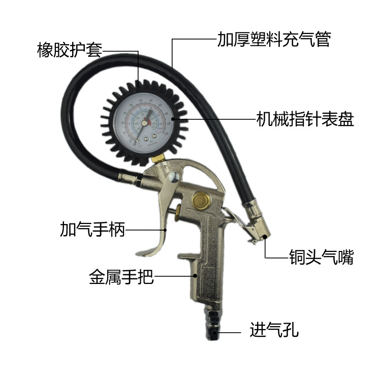 Tire Pressure Gun with Gauge Multi-Functional Tire Pressure Gauge of Automobile Tire Pressure Gauge Air Pressure Measurement