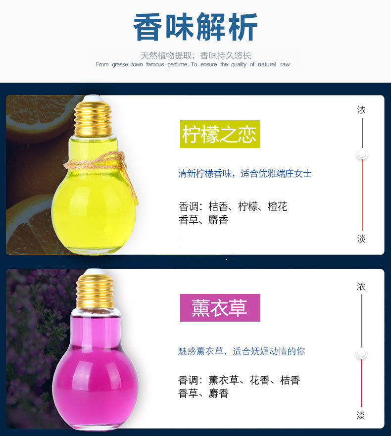 Pendant Supplement Car Perfume Manufacturer Direct Sale