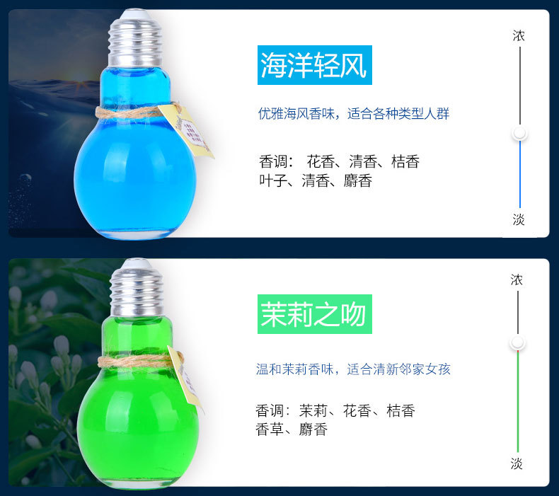 Pendant Supplement Car Perfume Manufacturer Direct Sale