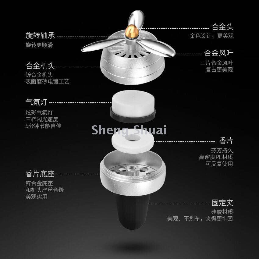 Manufacturer direct selling air force no. 2 no. 3 car outlet perfume car perfume car perfume car perfume fragrance