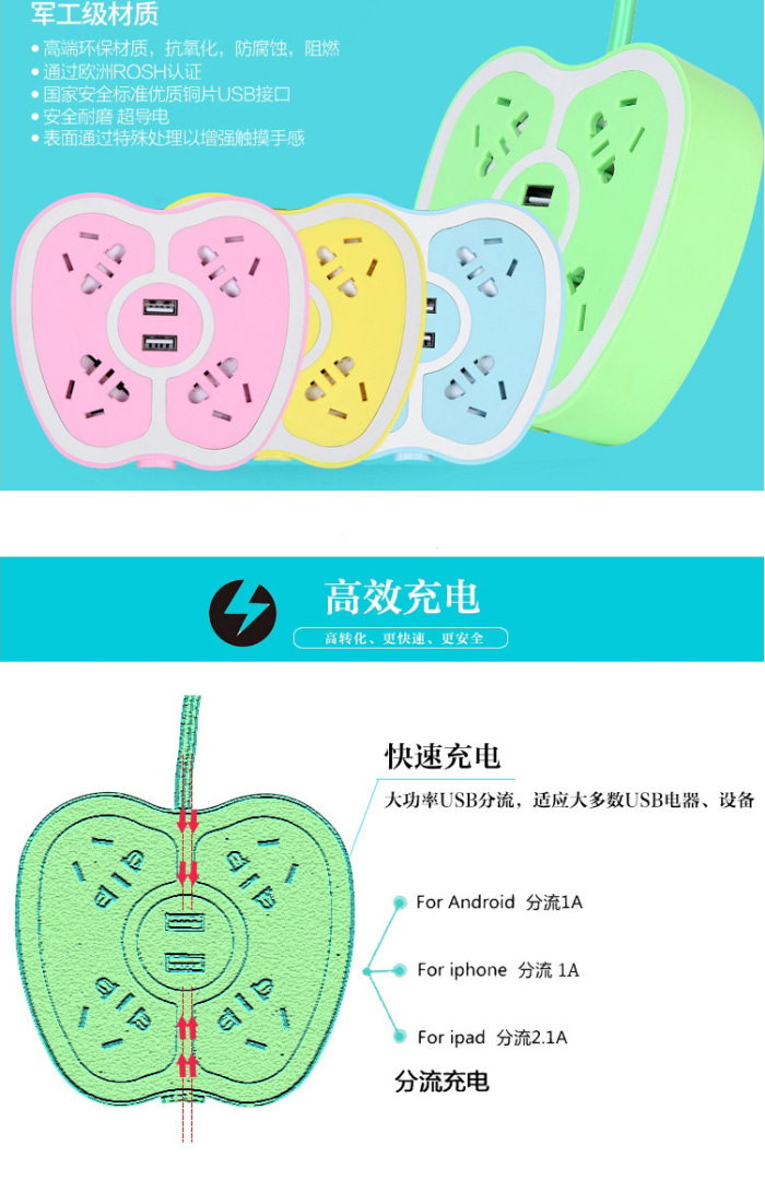 Creative multi-functional USB connector apple terminal portable travel phone charging plug
