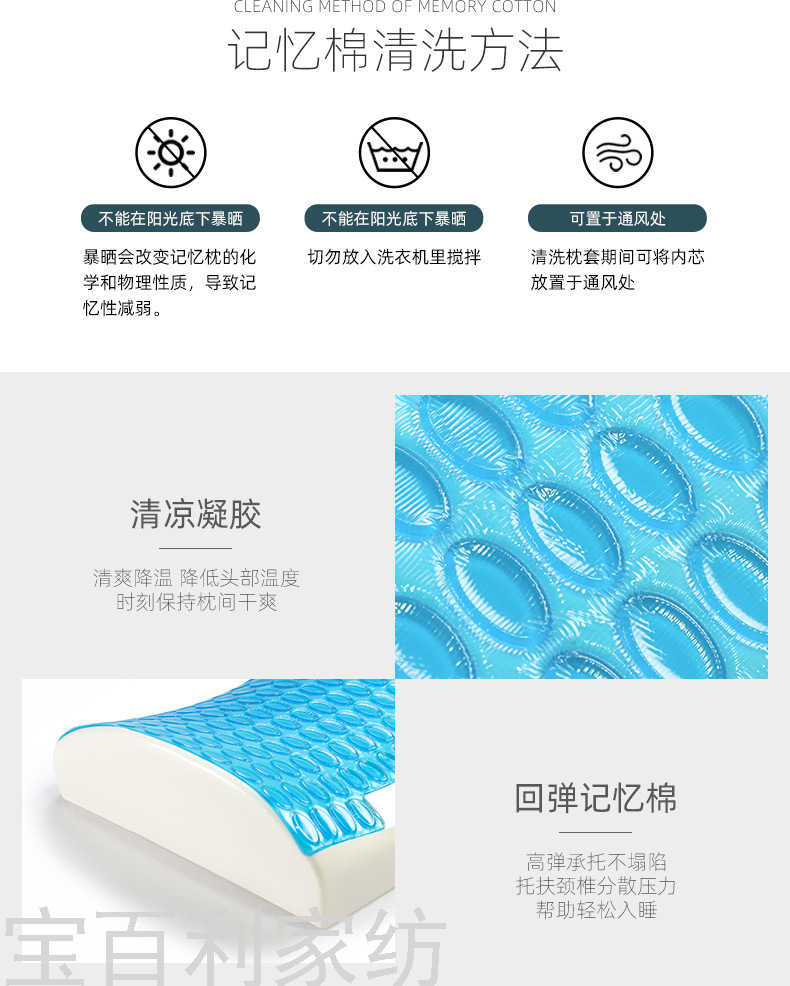 Gel Memory Cotton Cushion Summer Automotive Waist Cushion Seat Back Office Seat Customized Cushion