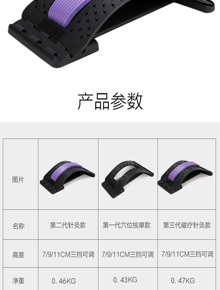 Automotive Waist Cushion Summer Lumbar Seat Cushion Office Waist Cushion Breathable Massager Back Waist Support Cushion
