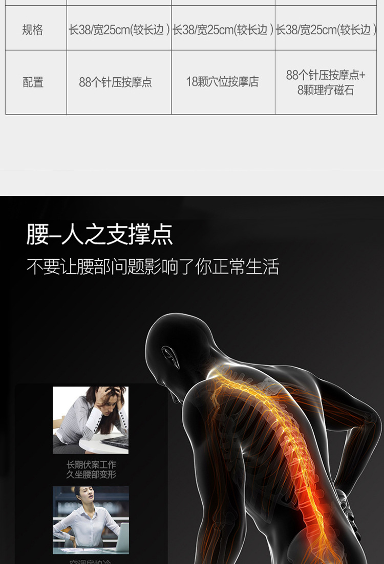 Automotive Waist Cushion Summer Lumbar Seat Cushion Office Waist Cushion Breathable Massager Back Waist Support Cushion